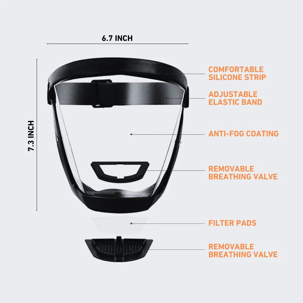 ALPHA YARD™ Anti-Dust & Fog-Free Mask